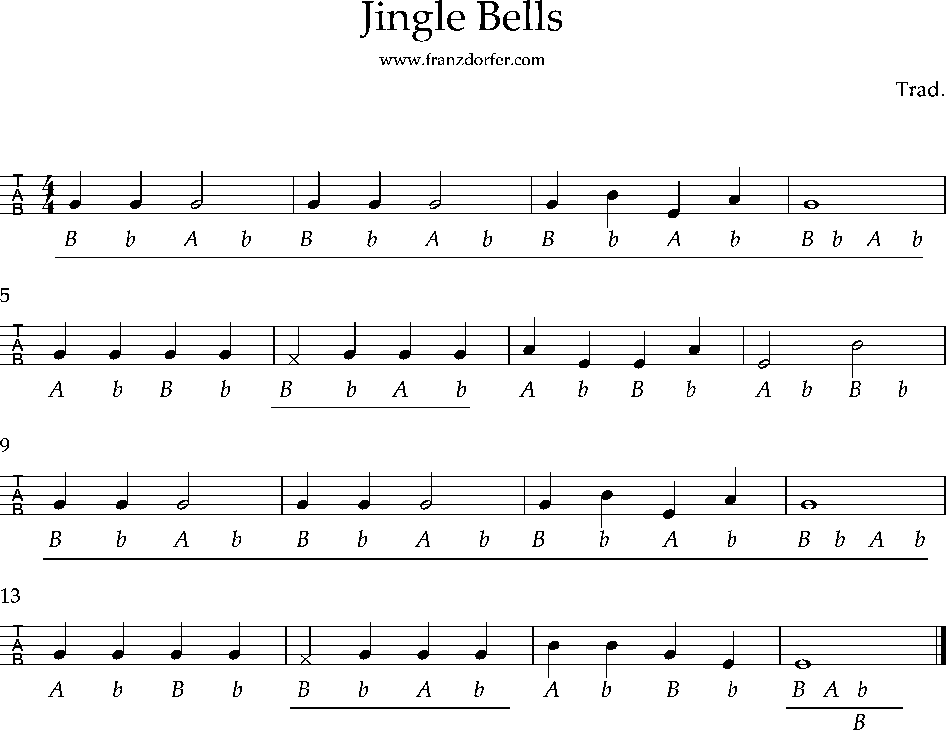 steirische lernen- Jingle bells einfach griffschrift